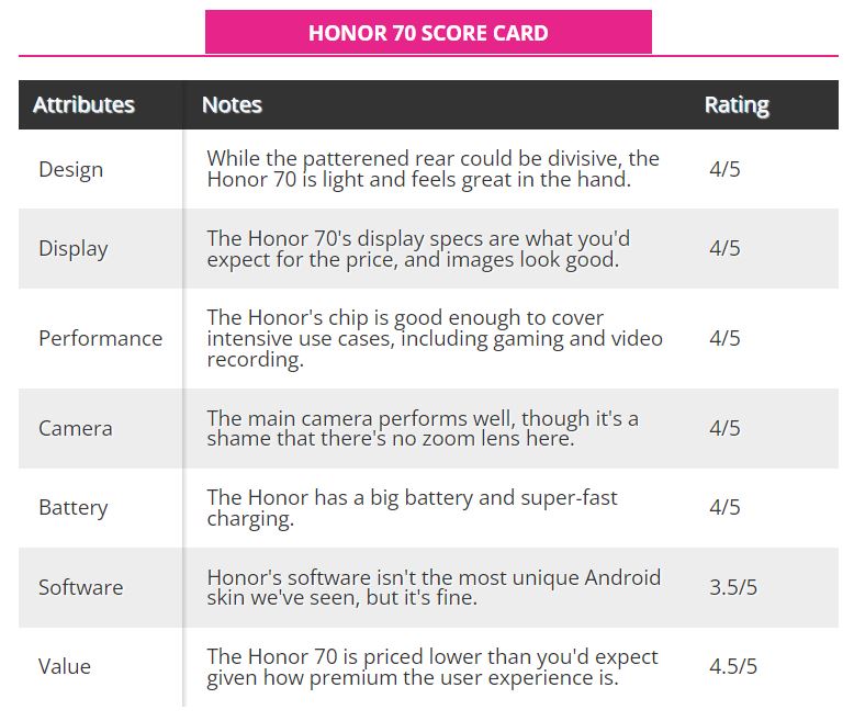 p-styletext-align-centerstrongspan-stylefont-size24pxcolorrgb25500Per