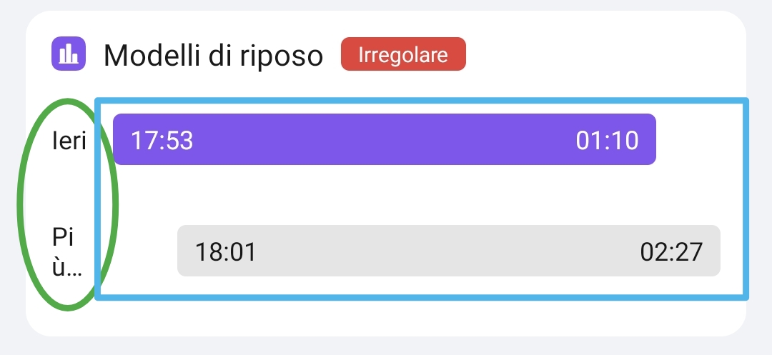 pstrongspan-stylecolorrgb25500Aggiornamento-di-HONOR-Health-sul-Google