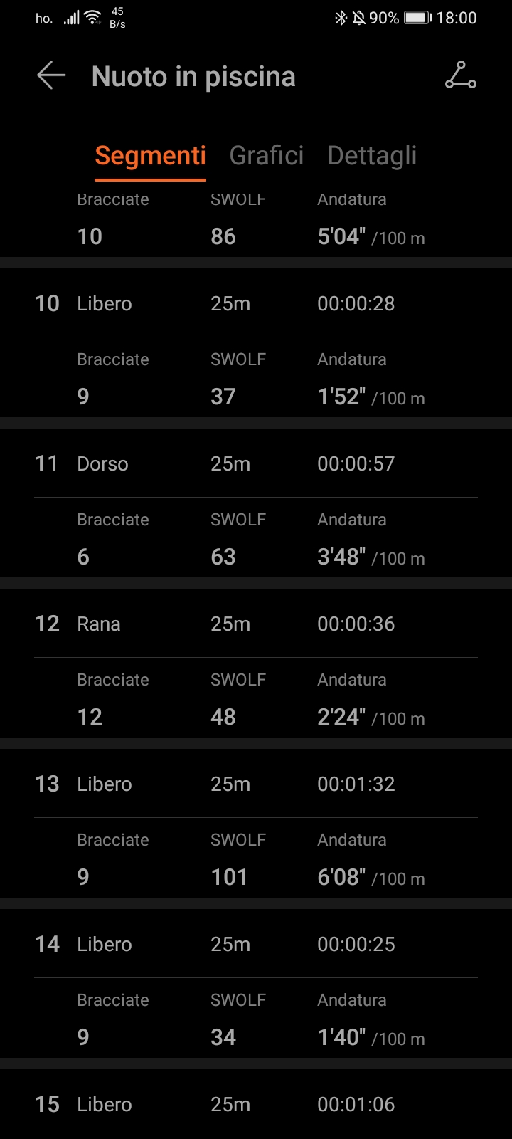 pspan-stylefont-size16pxBuonasera-Honorfans-Oggi-vi-racconterò-la-mia