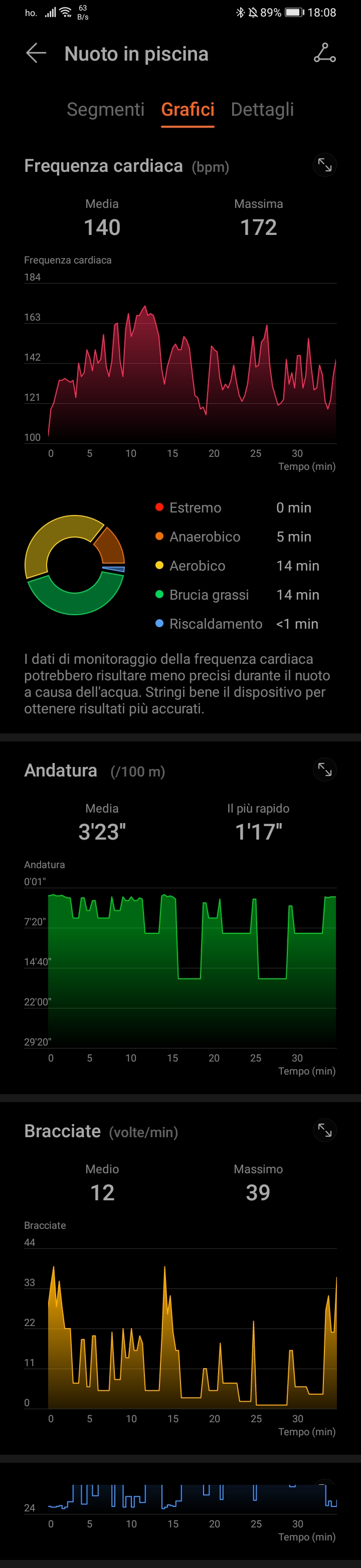 pspan-stylefont-size16pxBuonasera-Honorfans-Oggi-vi-racconterò-la-mia