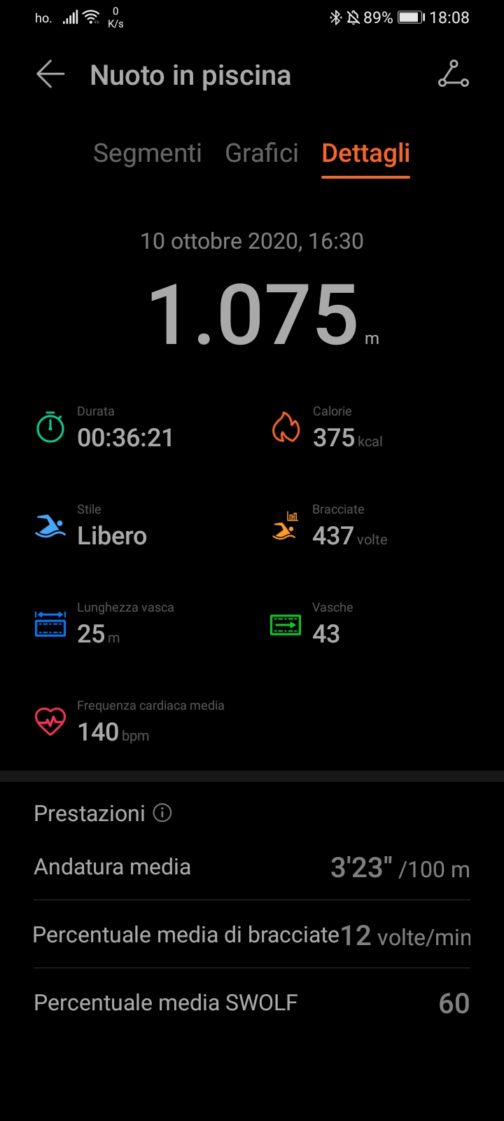 pspan-stylefont-size16pxBuonasera-Honorfans-Oggi-vi-racconterò-la-mia
