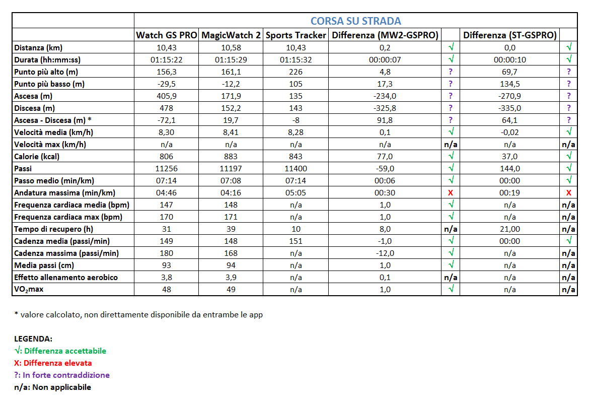 p-styletext-align-centerspanstrongspan-stylecolorrgb25500font