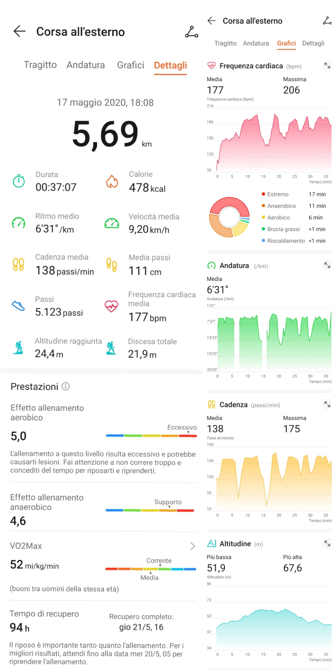 Allenamento-con-MagicWatch-2
