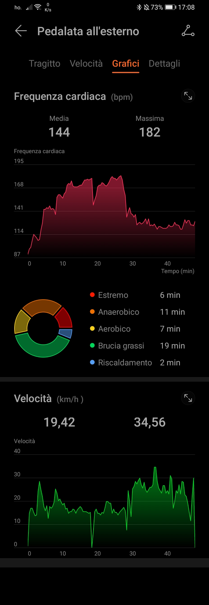 pspan-stylefont-size18pxBuonasera-Honorfans-Questa-sera-non-sarà