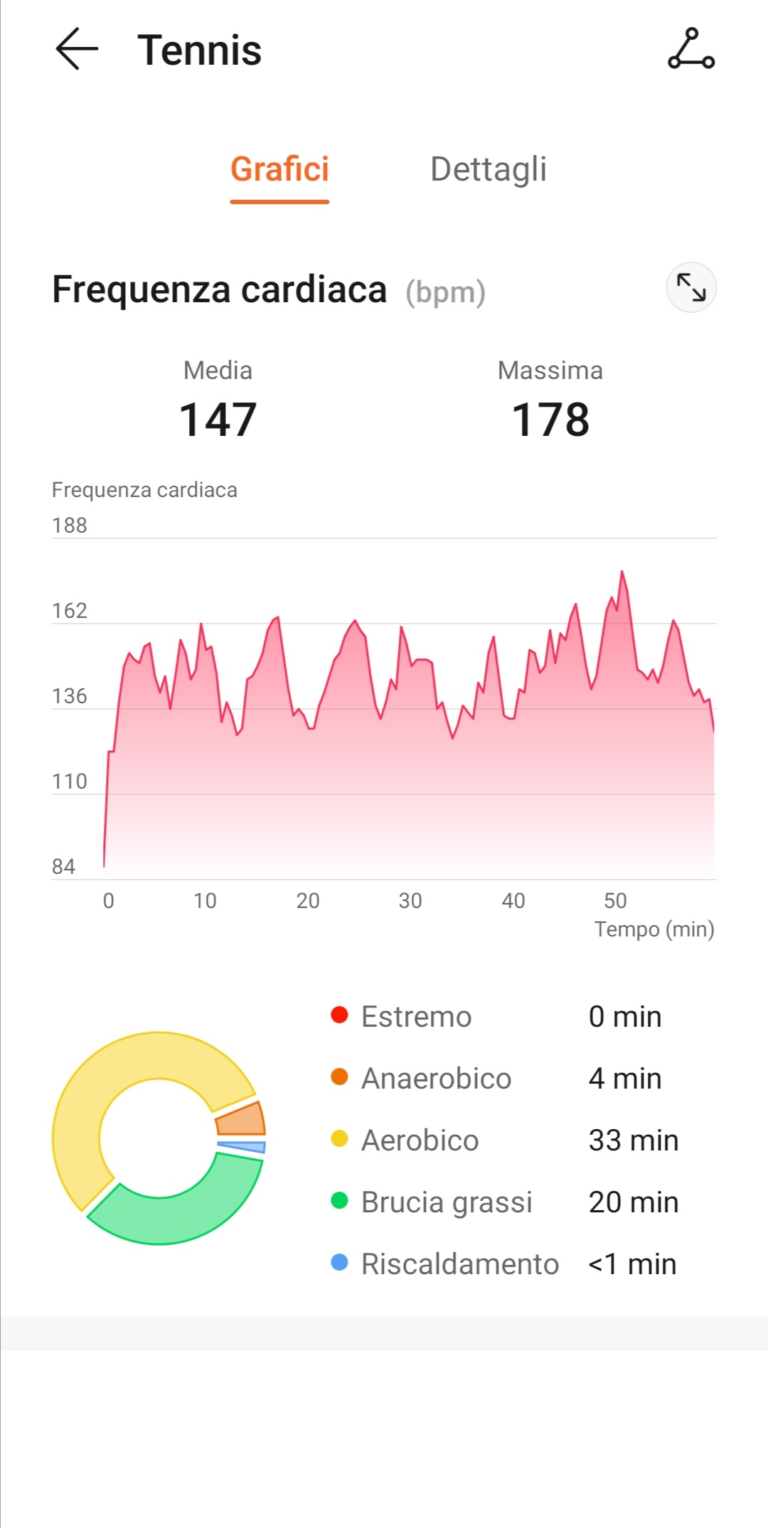 pspanSalve-a-tutti-ben-ritrovati-Honorfans-in-questo-mio-nuovo