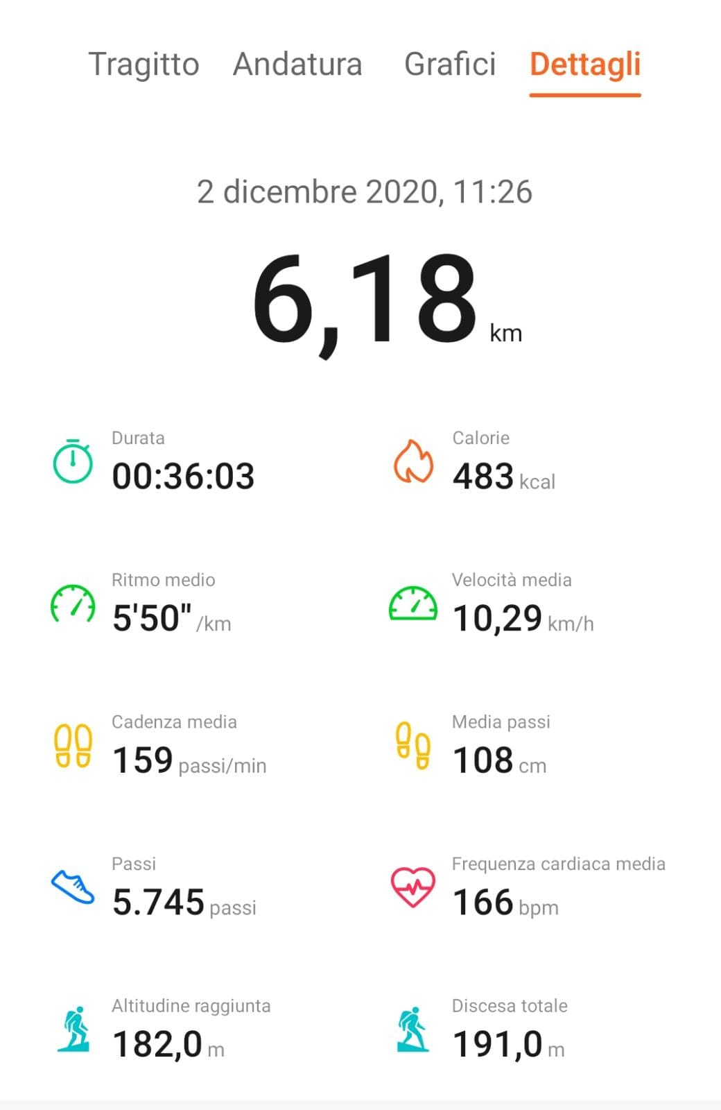 pspan-styleletter-spacing-009pxCiao-a-tutti-condivido-con-voi