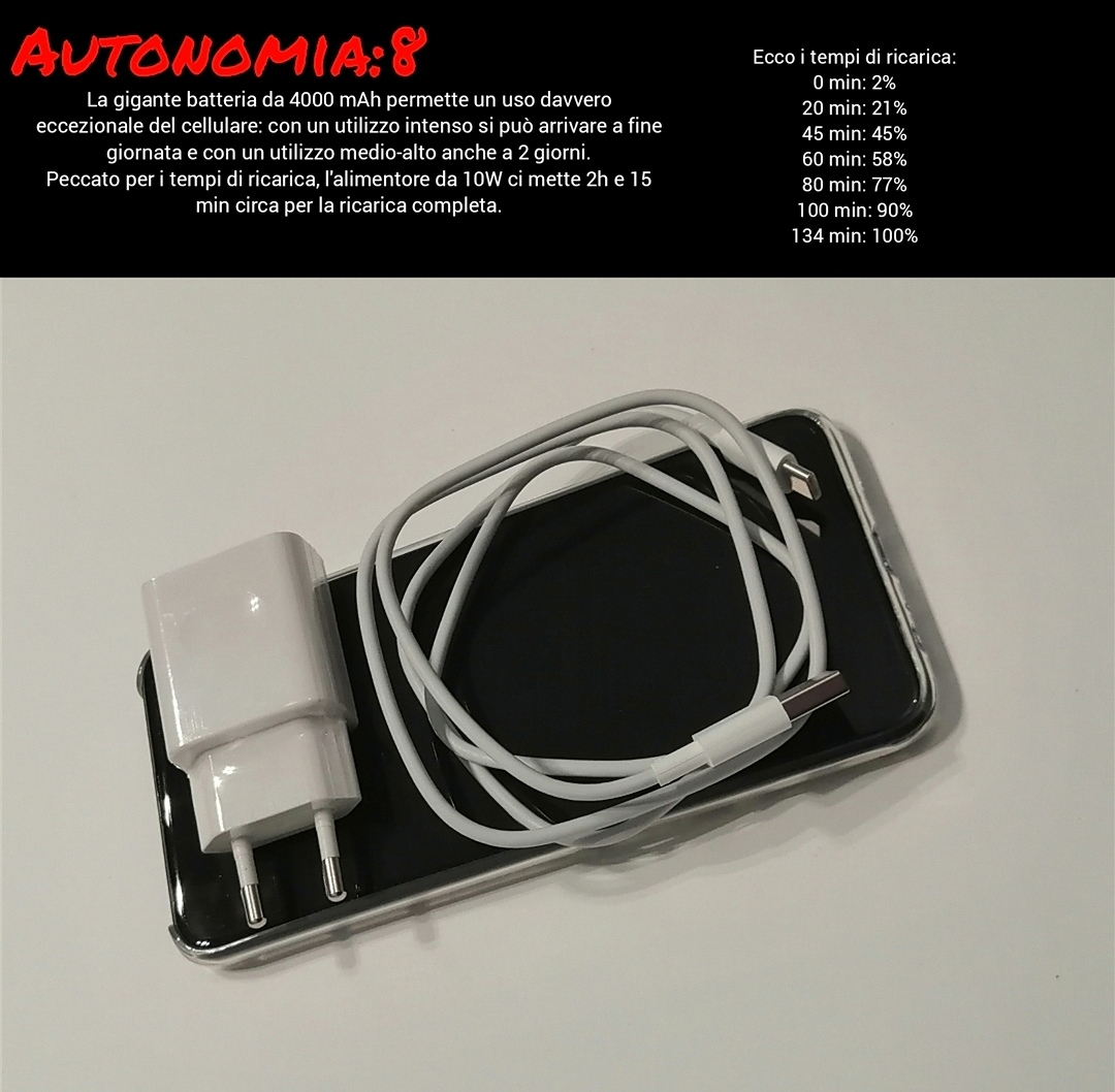 REVIEW-Honornbsp9XnbspPronbsplanbsprecensionenbsp