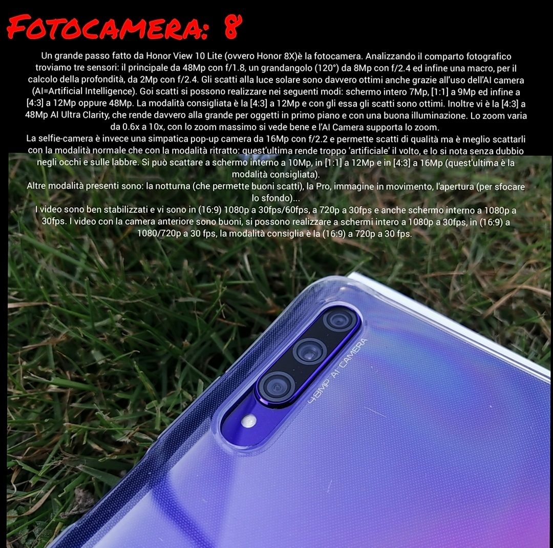 REVIEW-Honornbsp9XnbspPronbsplanbsprecensionenbsp