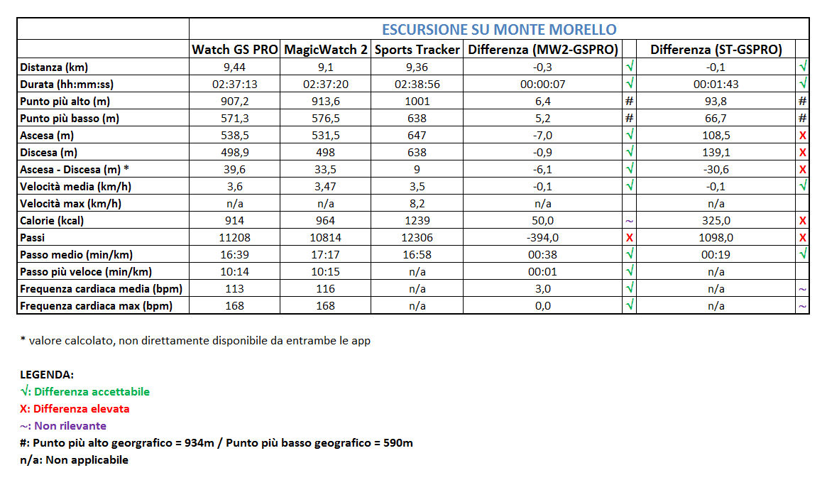 p-styletext-align-centerspan-styleundefinedfont