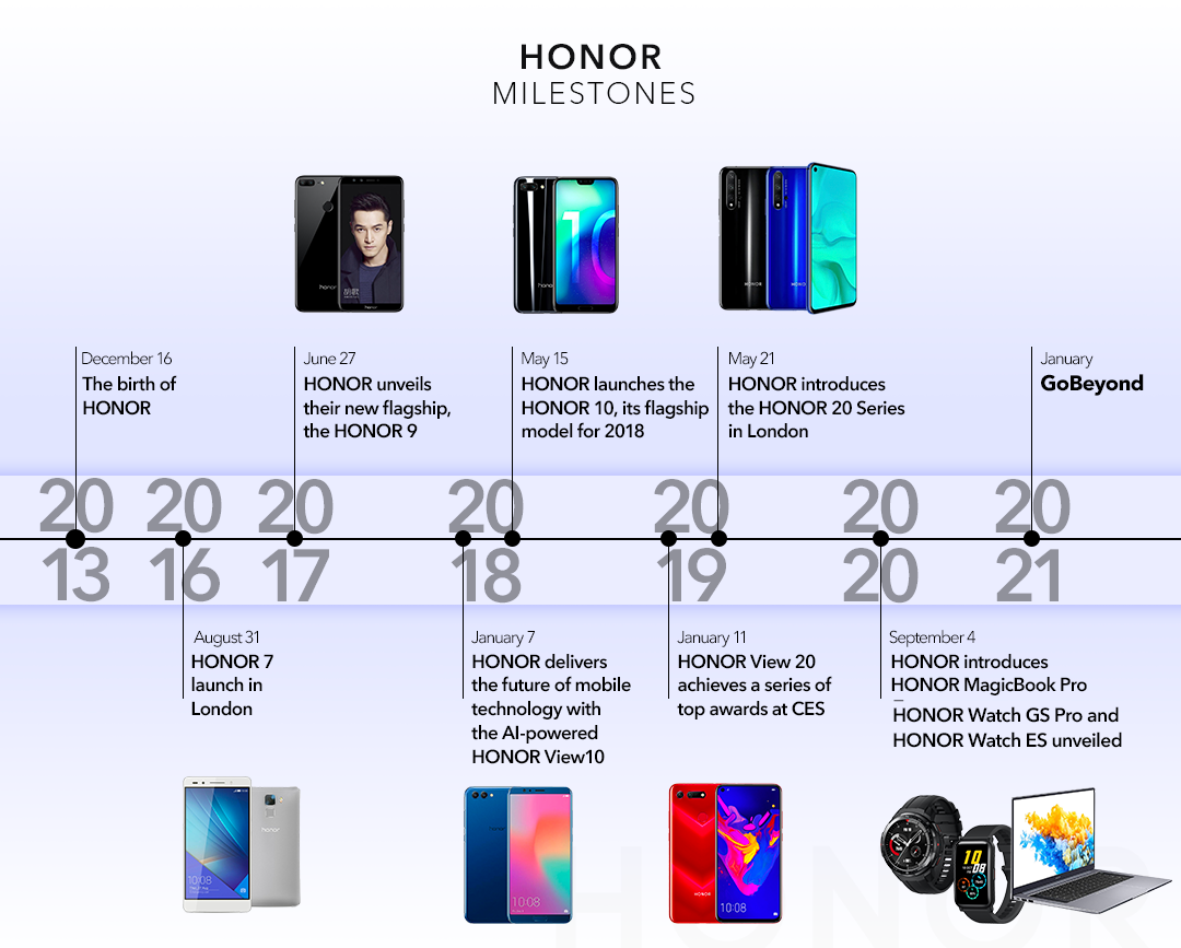 pbrpp-styletext-align-centerspan-stylefont