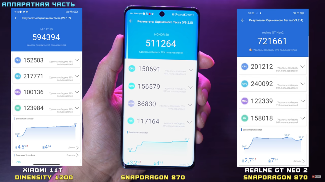 pspanbrspanppspan-stylefont-size24pxGli-esperti-del-canale-YouTube