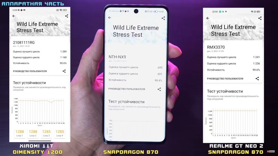 pspanbrspanppspan-stylefont-size24pxGli-esperti-del-canale-YouTube