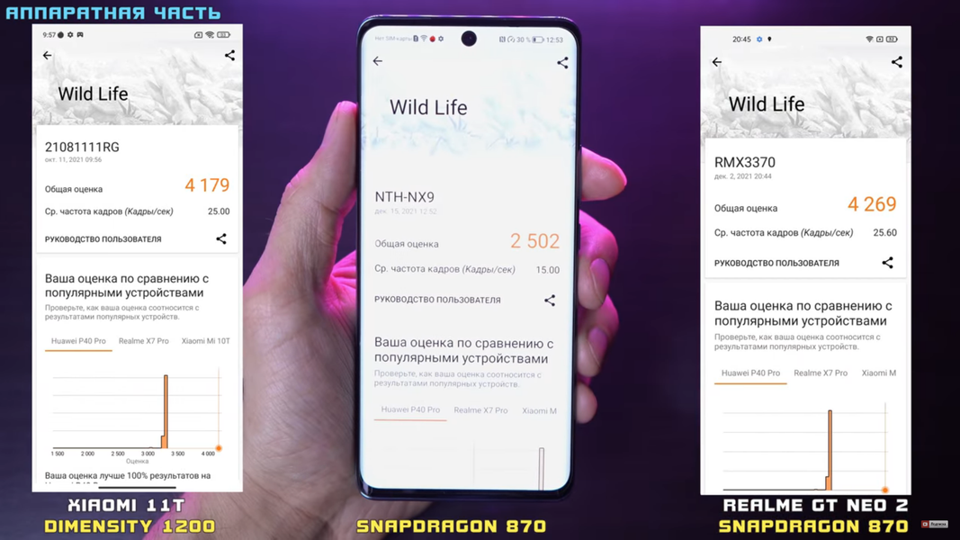 pspanbrspanppspan-stylefont-size24pxGli-esperti-del-canale-YouTube
