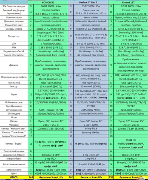 pspanbrspanppspan-stylefont-size24pxGli-esperti-del-canale-YouTube