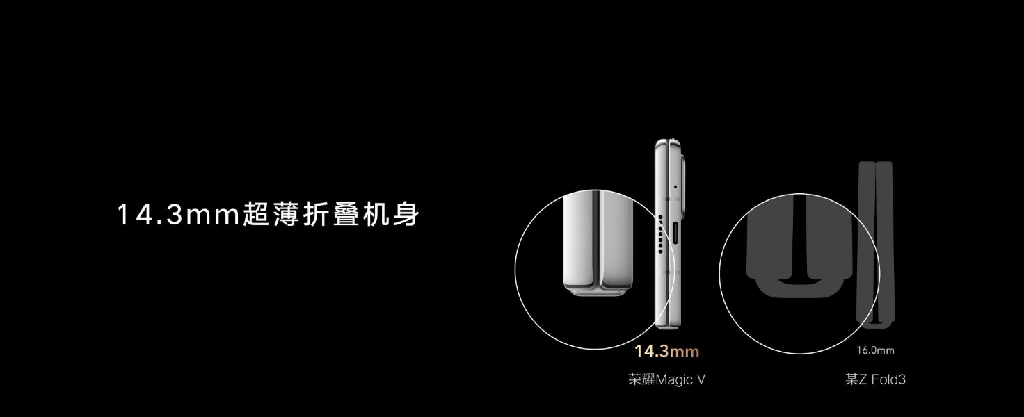 pspan-stylefont-size24pxbrspanppspan-stylefont-size24pxbackground