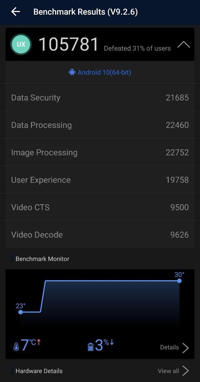 pspan-stylefont-size-18pxDa-utizzatore-da-qualche-mese-ormai-di