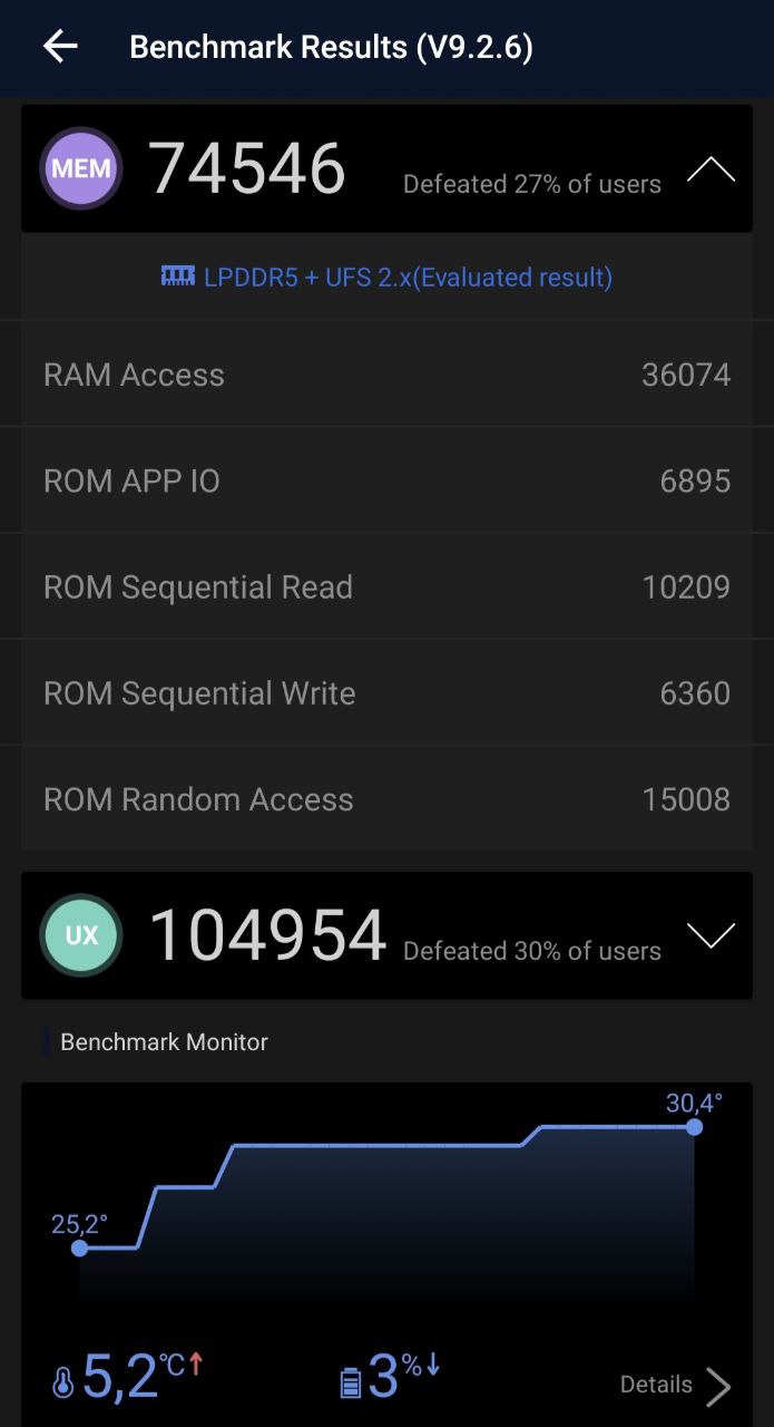 pspan-stylefont-size-18pxDa-utizzatore-da-qualche-mese-ormai-di