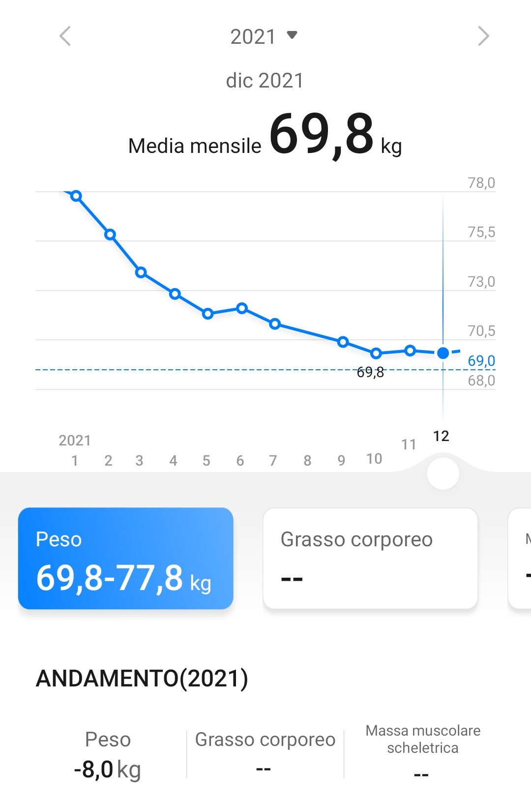 pCari-strongHONOR-Fansstrong-oggi-condivido-con-voi-un-strongrisultato