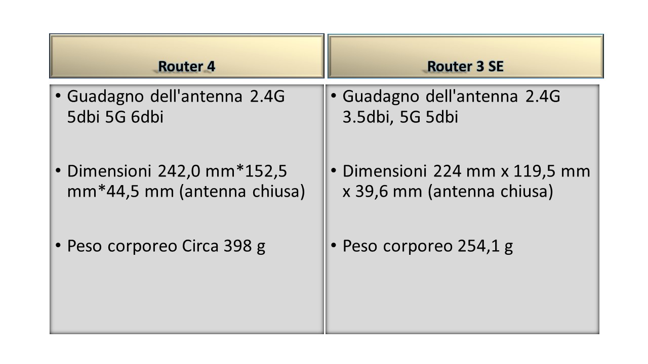 pspan-stylefont-size18pxbrspanppspan-stylefont-size18pxDopoa