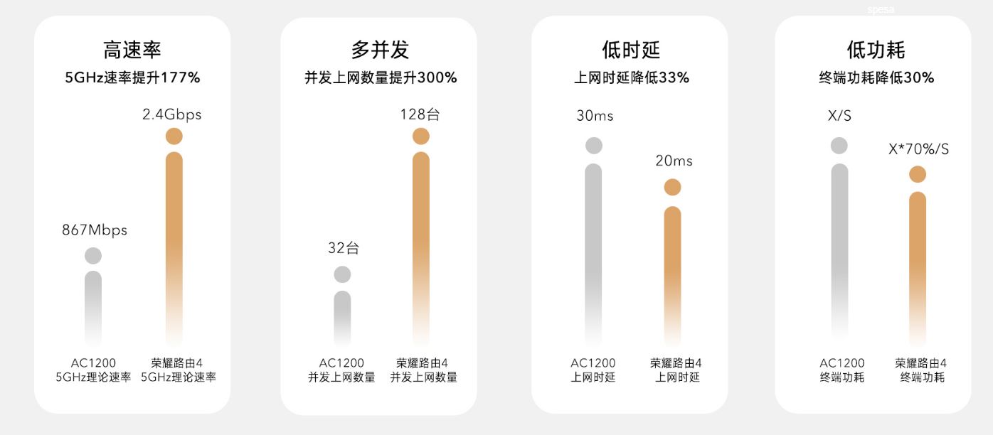pspan-stylefont-size18pxbrspanppspan-stylefont-size18pxDopoa
