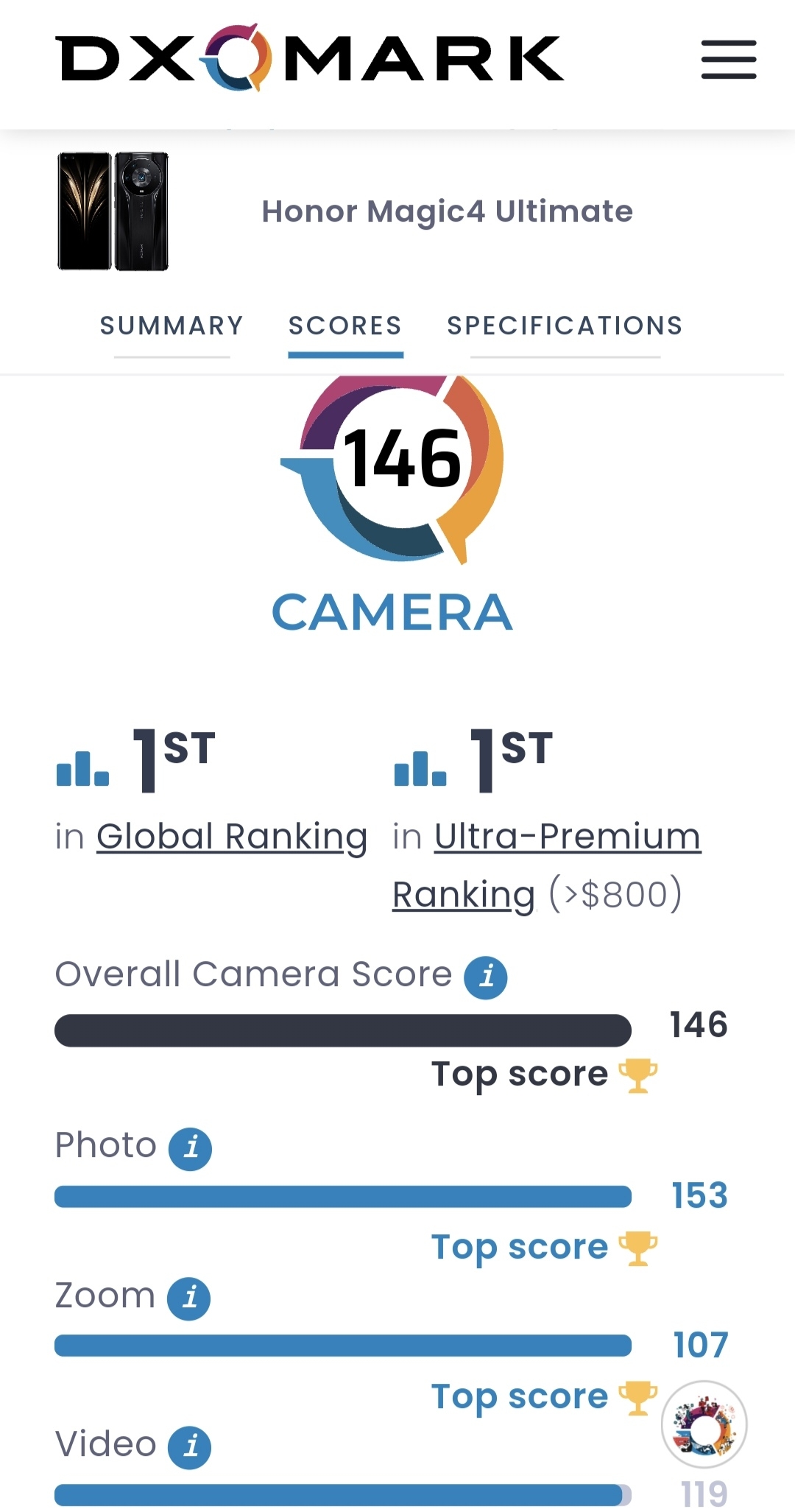 pimg-srchttpsiforum-dechihonorcomitdataimages202231818b28e56-e472-431f