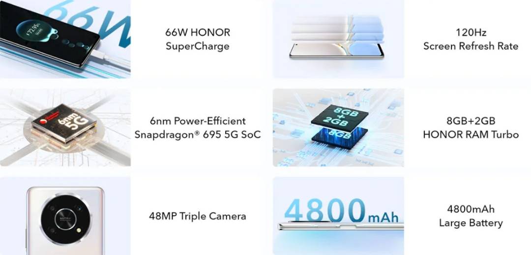 pbrppspan-stylefont-size24pxLa-Honor-Magic4-Series-si-allarga-e