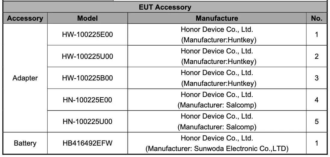 pbrppspan-stylefont-size18pxHonor-X8-4G-è-passato-attraverso-i-siti-di