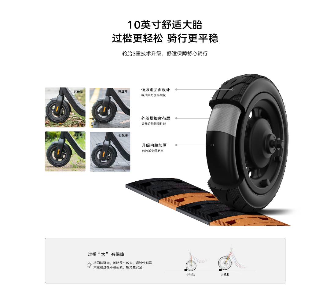 pspan-stylefont-size18pxbrspanppspan-stylefont-size18pxGli-spostamenti