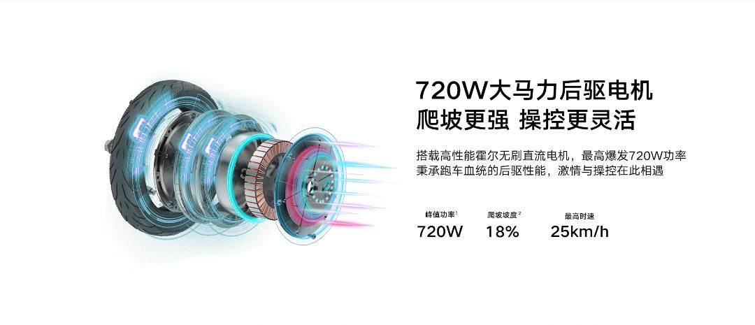 pspan-stylefont-size18pxbrspanppspan-stylefont-size18pxGli-spostamenti