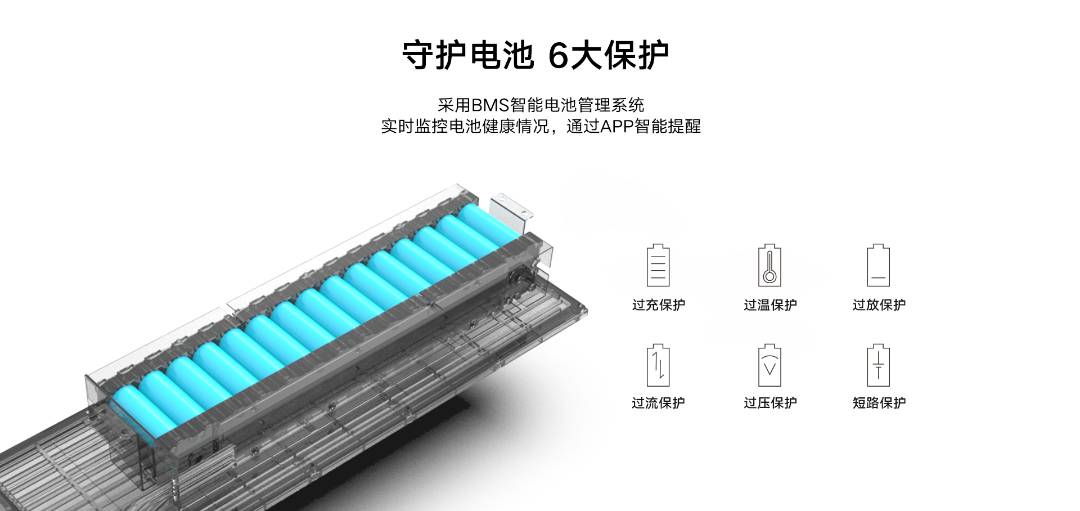 pspan-stylefont-size18pxbrspanppspan-stylefont-size18pxGli-spostamenti