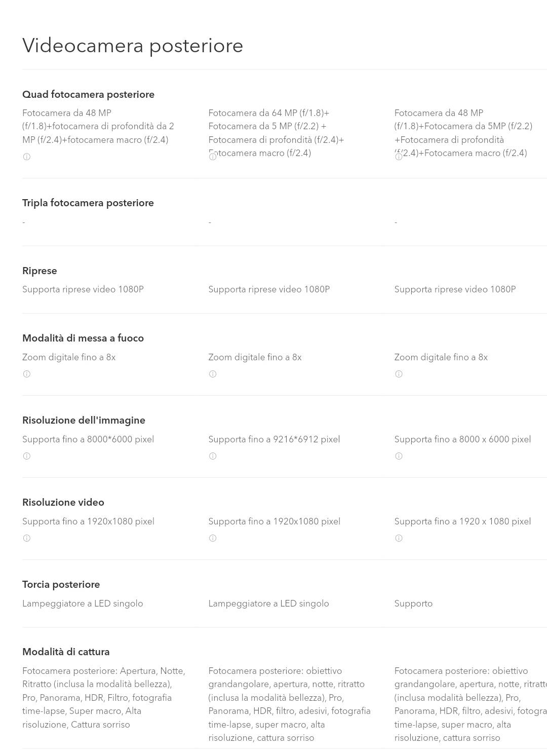 pspan-stylefont-size24pxSarà-certamente-una-domanda-ricorrente-nelle