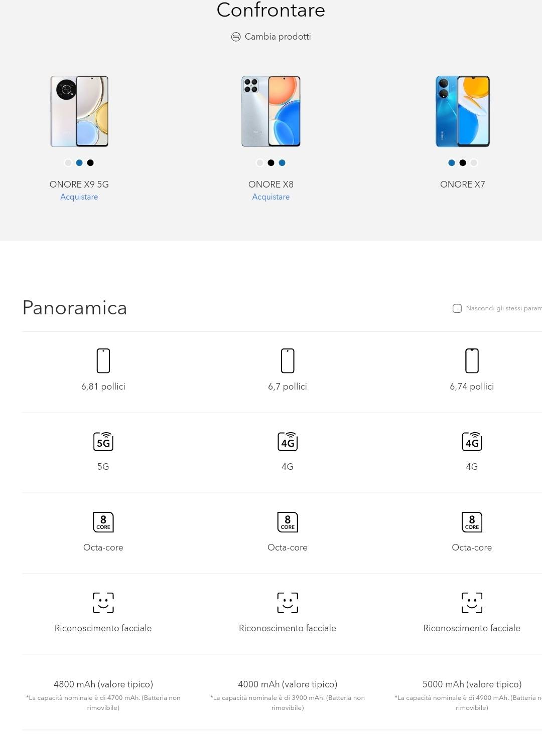 pspan-stylefont-size24pxSarà-certamente-una-domanda-ricorrente-nelle