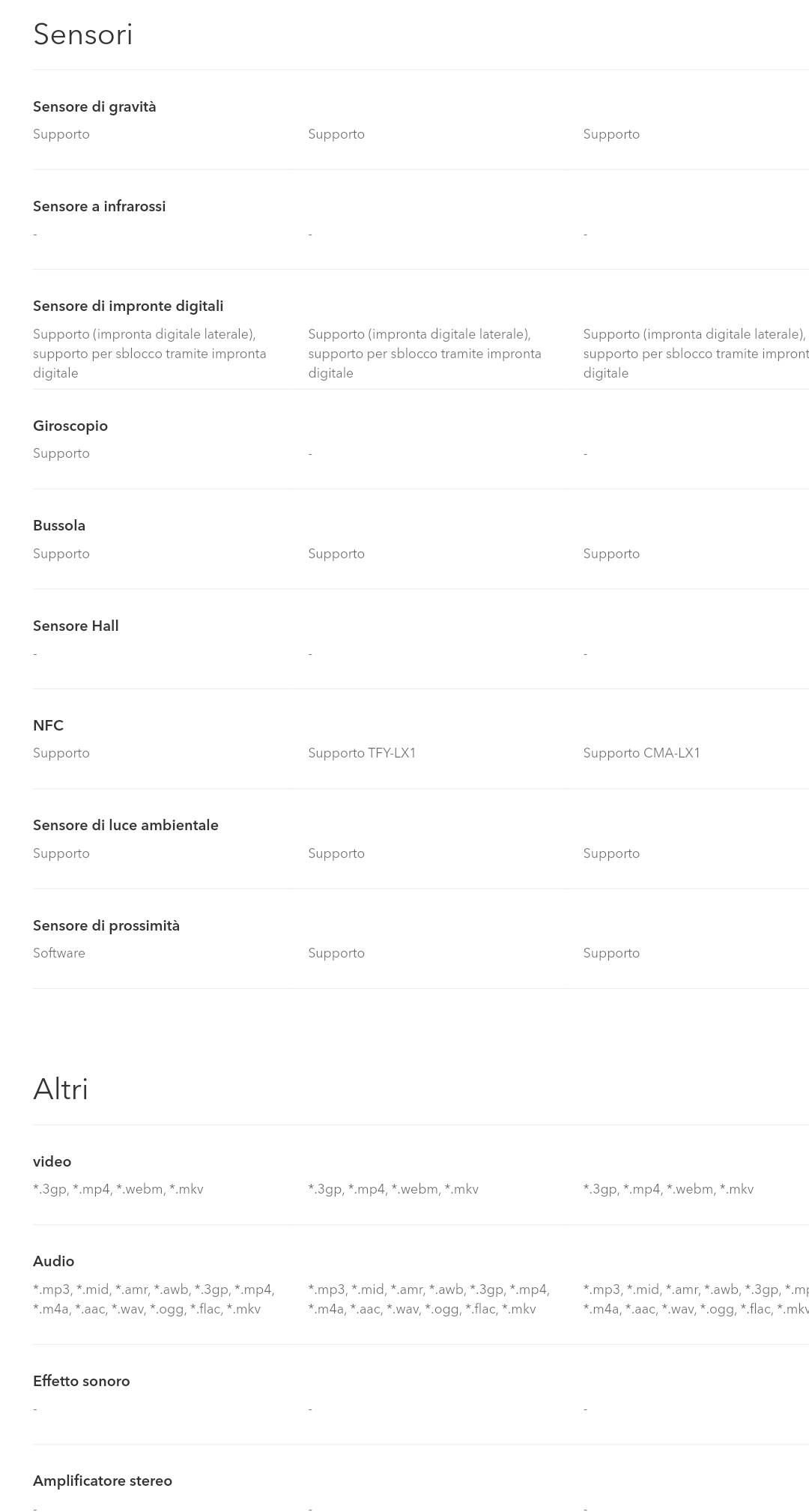 pspan-stylefont-size24pxSarà-certamente-una-domanda-ricorrente-nelle