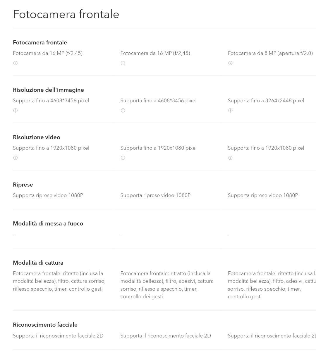 pspan-stylefont-size24pxSarà-certamente-una-domanda-ricorrente-nelle
