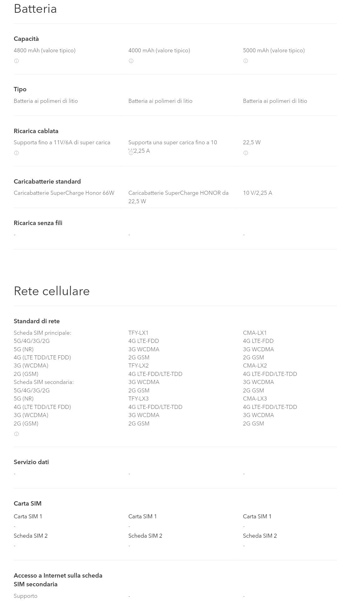 pspan-stylefont-size24pxSarà-certamente-una-domanda-ricorrente-nelle