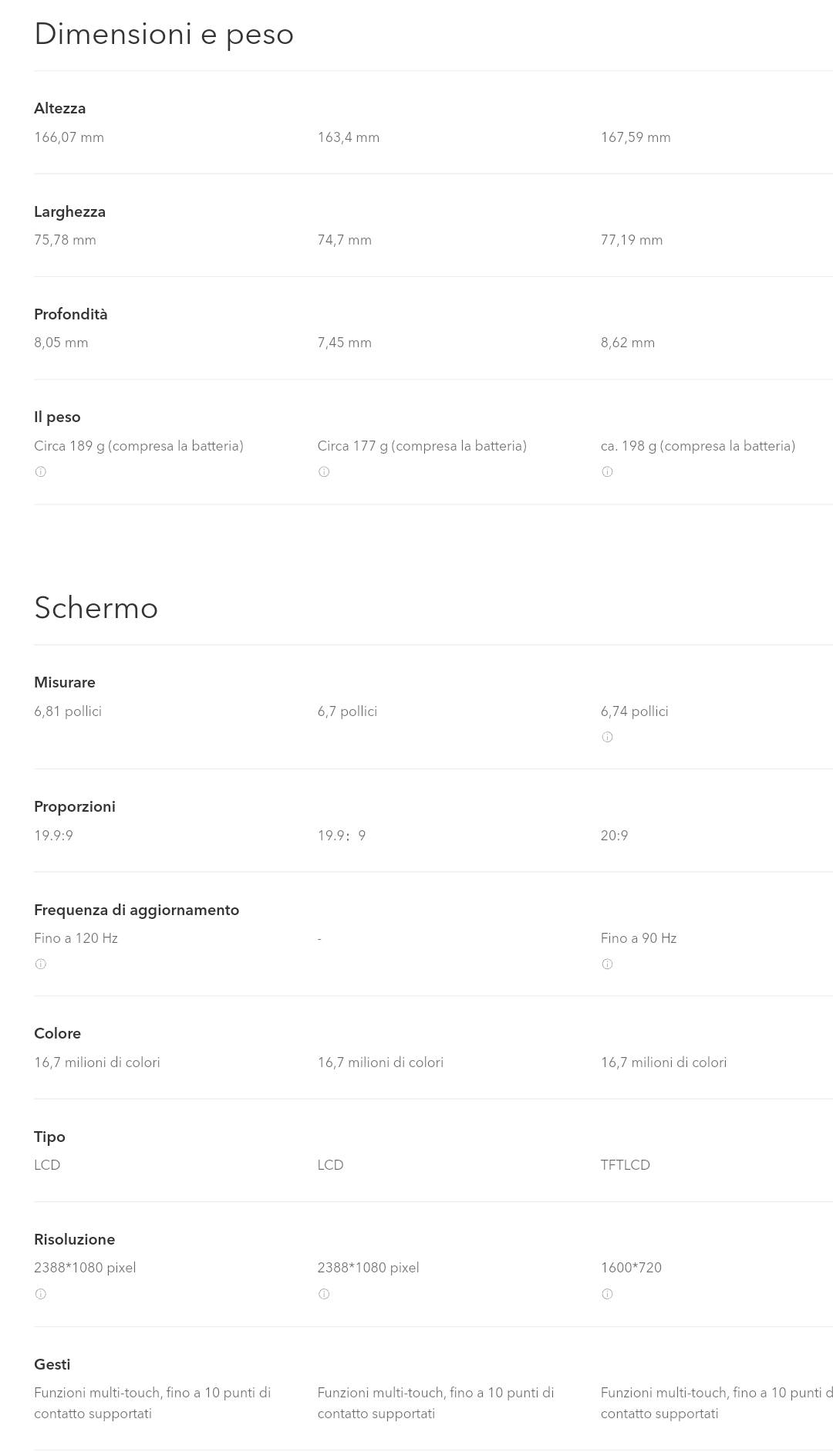 pspan-stylefont-size24pxSarà-certamente-una-domanda-ricorrente-nelle