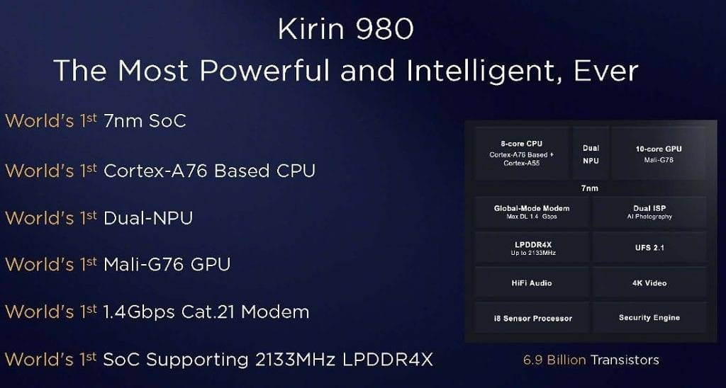 TecHonor-Kirin-980-The-most-powerful-and-intelligent-chip-ever