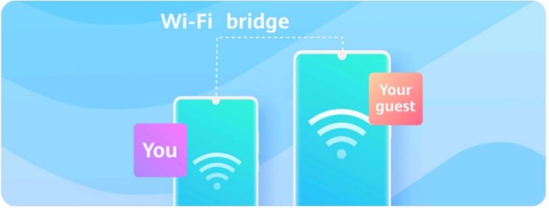 Tips-And-Tricks-Share-Your-Wi-Fi-Not-Password