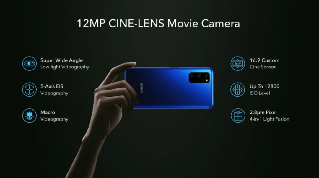 HONOR View 30 Pro (Camera - First Look | HONOR CLUB (UK)