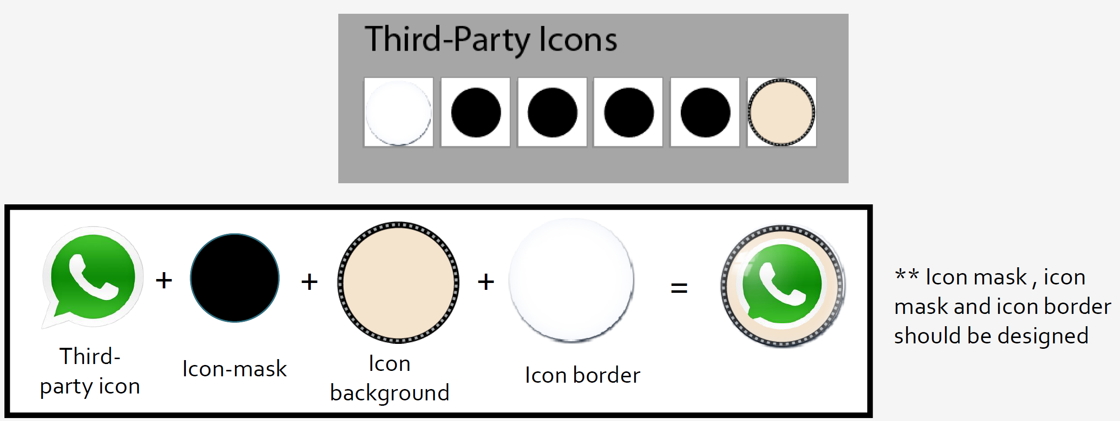 Tips-amp-Tricks-Create-Original-Theme-How-to-get-started