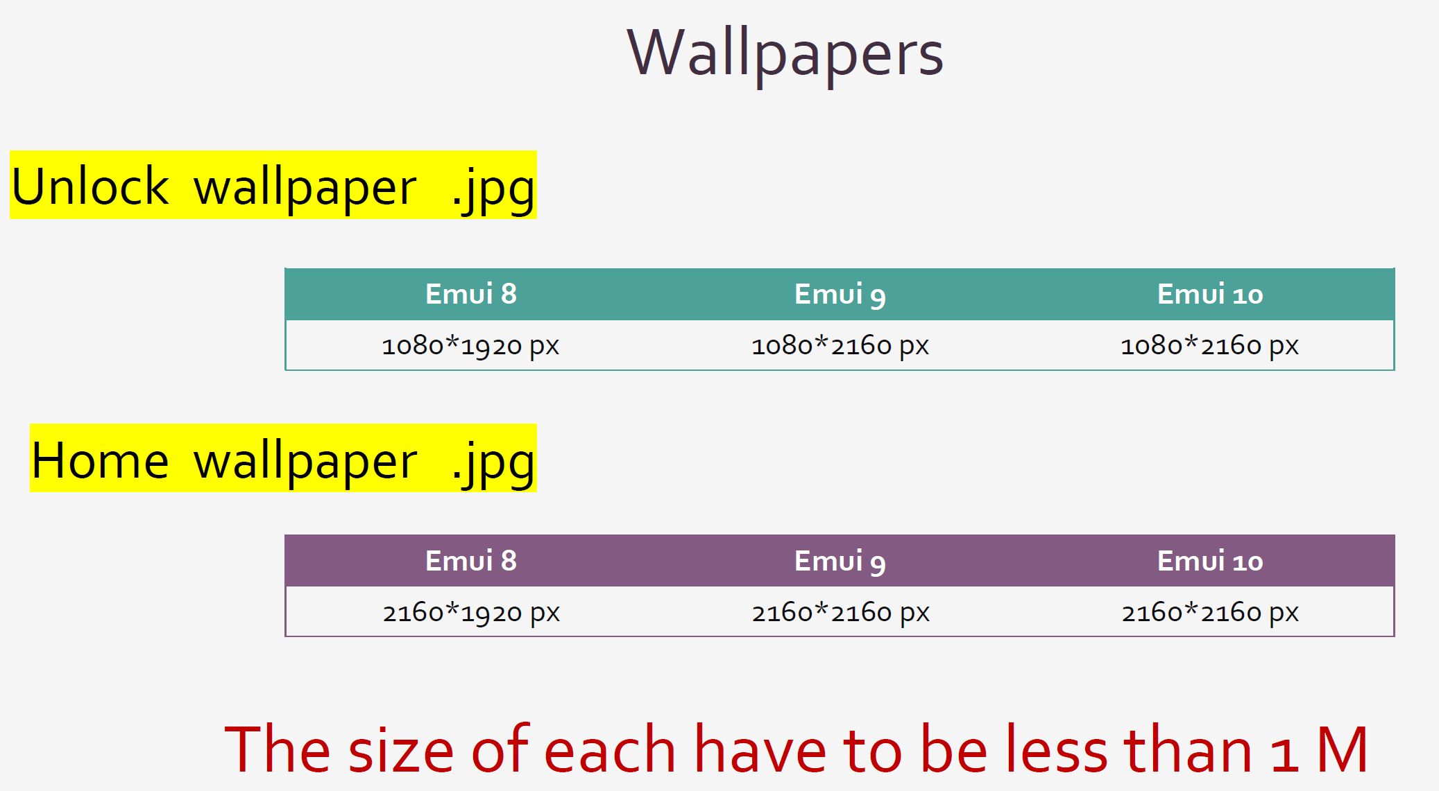 Tips-amp-Tricks-Create-Original-Theme-How-to-get-started