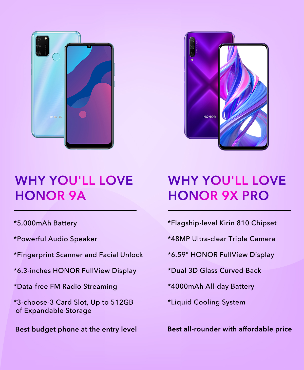 HONOR-9A-amp-HONOR-9X-PRO-Which-HONOR-Phone-is-Best-for-You-Get-the