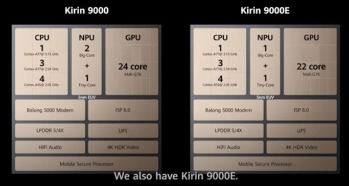p-styletext-align-centerspanstrongspan-stylefont-size24pxHuawei-Mate