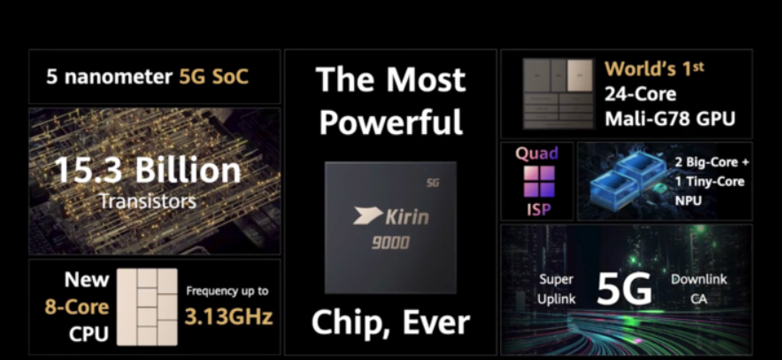 p-styletext-align-centerspanstrongspan-stylefont-size24pxHuawei-Mate