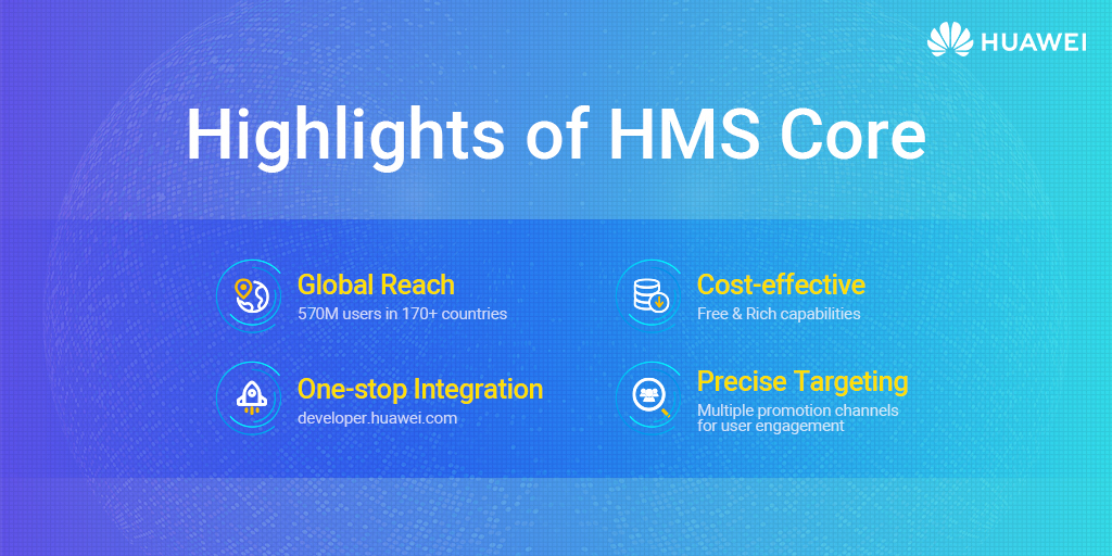 HMS-Core-Here-are-What-You-Want-to-Know