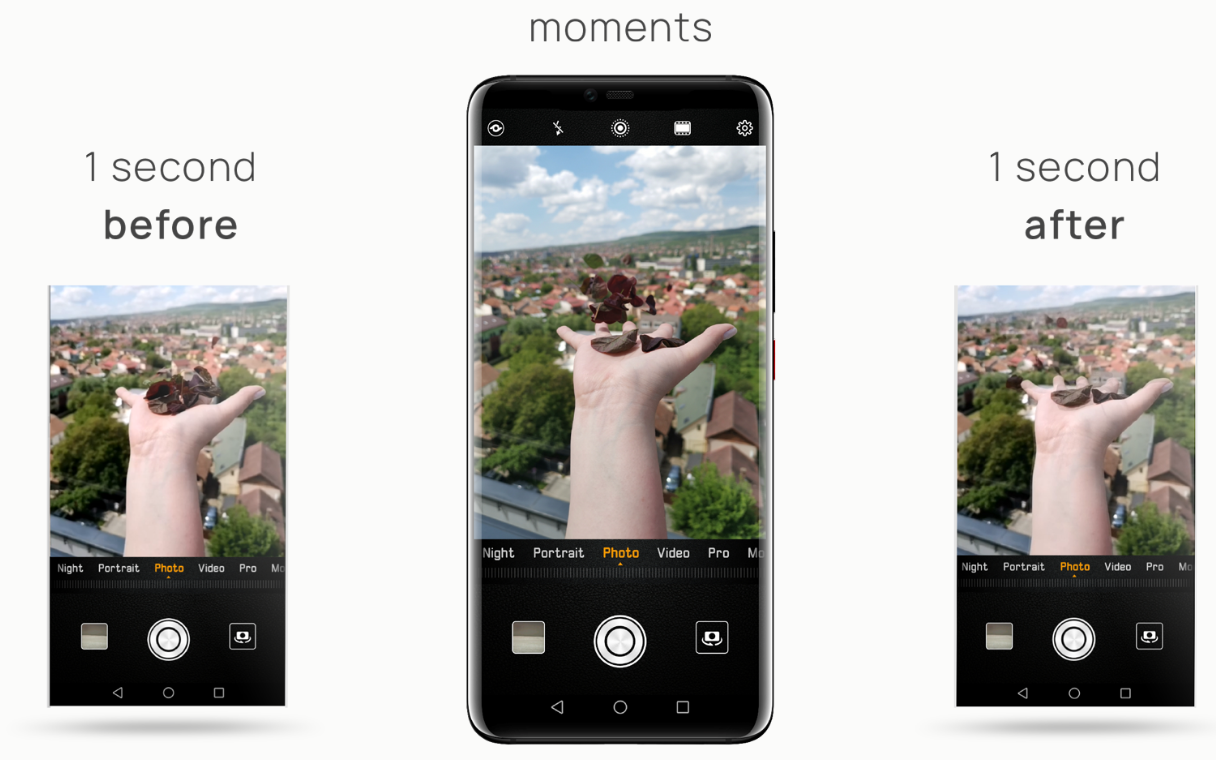 Tutorial-How-to-take-moving-pictures