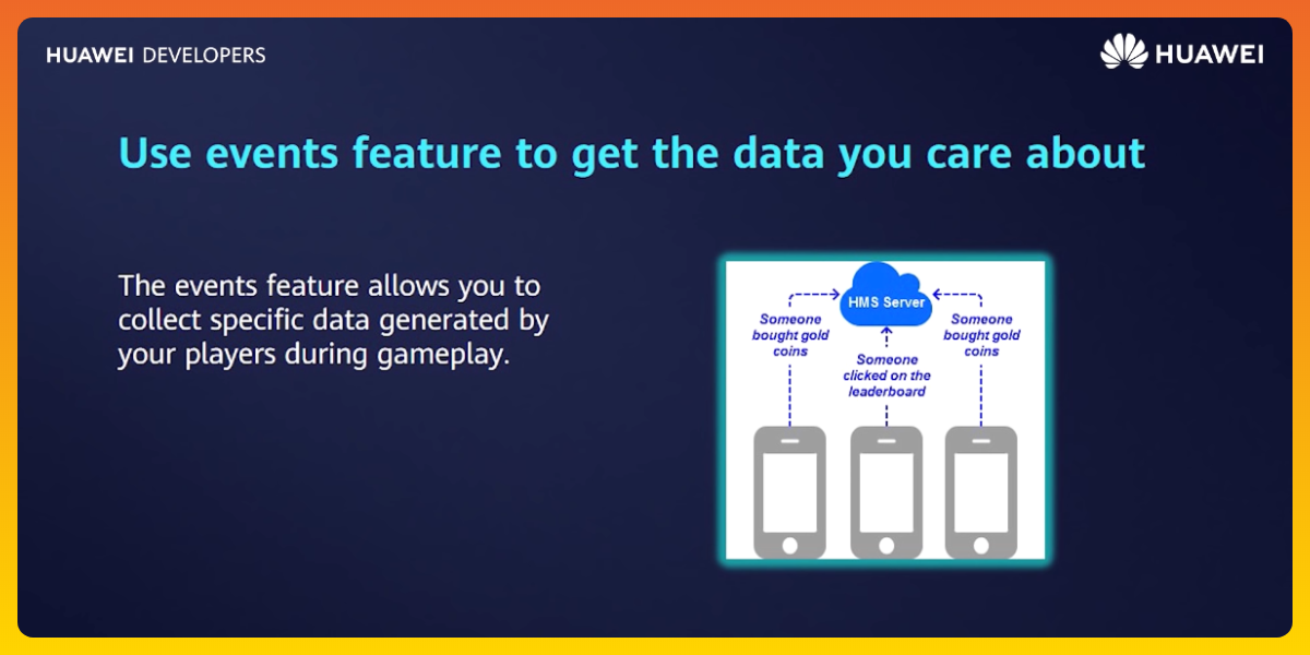 HMS-Core-HUAWEI-Game-Service-Enriching-the-Gaming-Experience