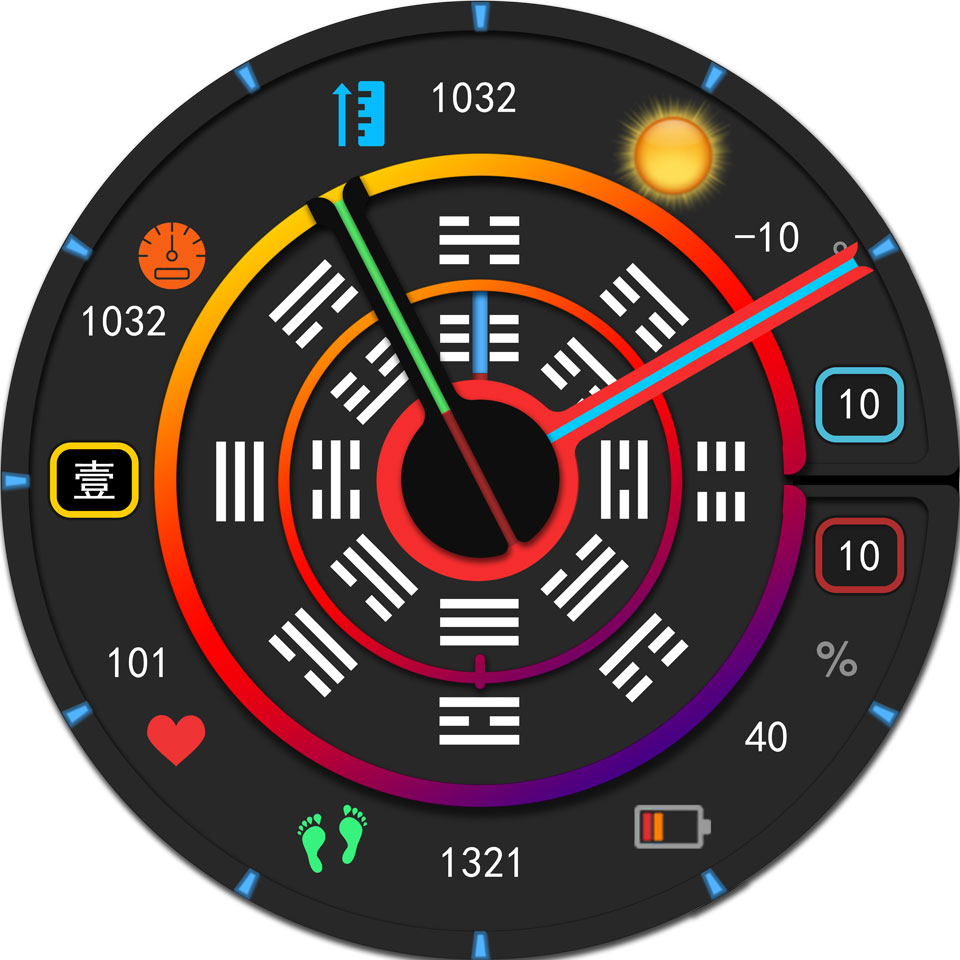 pspan-stylefont-size16pxHey-Guysspanppspan-stylefont