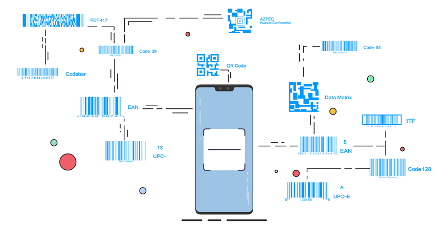 HMS-Core-Huawei-Scan-Kit-Reveals-The-Secret-Of-Code