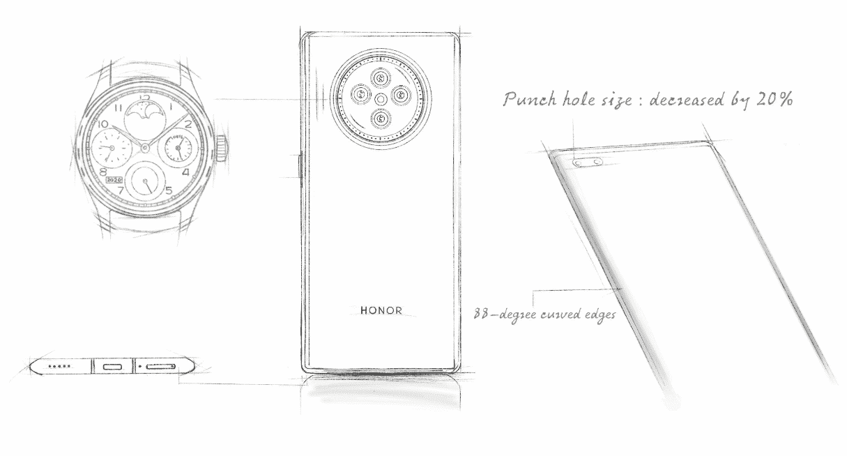 pstrongHello-FansstrongnbspppspanRecently-the-smartphone-Honor-v40-was